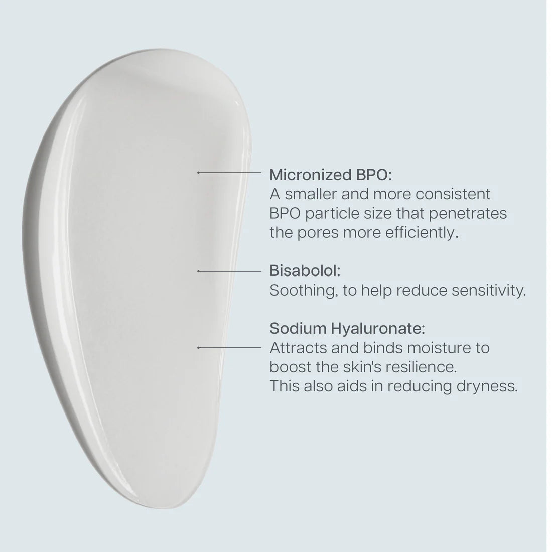 2.5% Advanced Acne Med