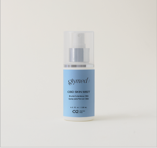 CBD Face and Body Mist